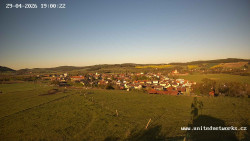 Panorama, Hrad