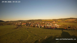 Panorama, Hrad