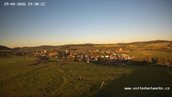 Panorama, Hrad