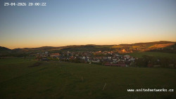 Panorama, Hrad