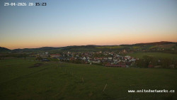 Panorama, Hrad
