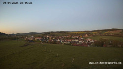 Panorama, Hrad