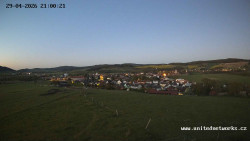 Panorama, Hrad