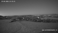 Panorama, Hrad