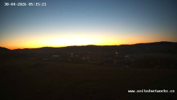 Panorama, Hrad