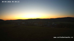 Panorama, Hrad
