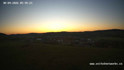Panorama, Hrad