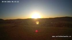 Panorama, Hrad
