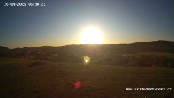 Panorama, Hrad