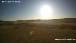 Panorama, Hrad