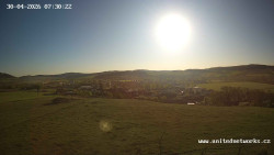 Panorama, Hrad