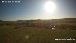 Panorama, Hrad