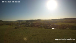 Panorama, Hrad
