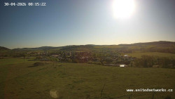 Panorama, Hrad