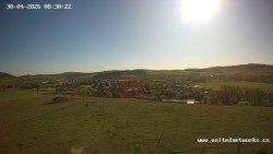 Panorama, Hrad