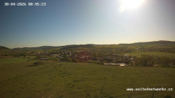Panorama, Hrad
