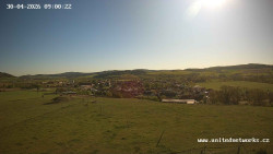 Panorama, Hrad