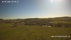 Panorama, Hrad