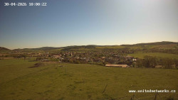 Panorama, Hrad