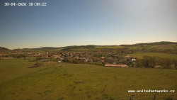 Panorama, Hrad