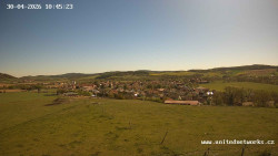 Panorama, Hrad