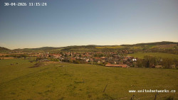 Panorama, Hrad