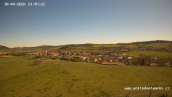 Panorama, Hrad