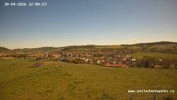 Panorama, Hrad