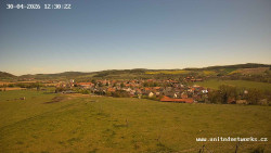 Panorama, Hrad