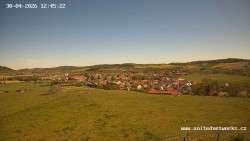 Panorama, Hrad