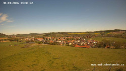 Panorama, Hrad