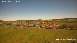 Panorama, Hrad