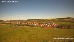 Panorama, Hrad