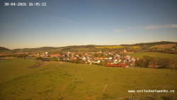 Panorama, Hrad
