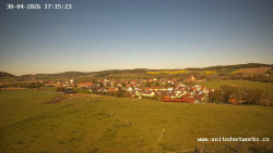 Panorama, Hrad