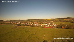 Panorama, Hrad
