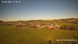 Panorama, Hrad