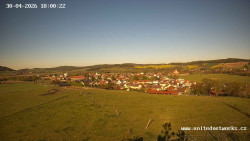 Panorama, Hrad