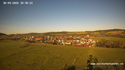 Panorama, Hrad