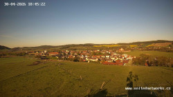Panorama, Hrad