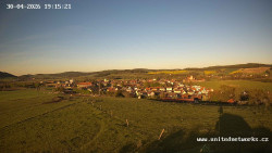 Panorama, Hrad
