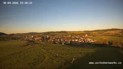 Panorama, Hrad