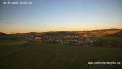 Panorama, Hrad