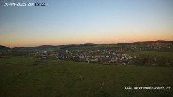 Panorama, Hrad
