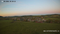 Panorama, Hrad