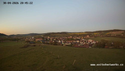 Panorama, Hrad