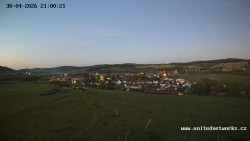 Panorama, Hrad