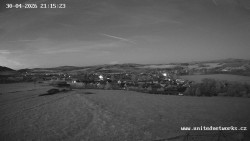 Panorama, Hrad