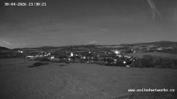 Panorama, Hrad