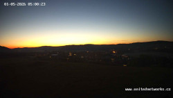 Panorama, Hrad